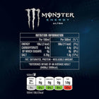 Monster Energy Ultra White 24x500ML